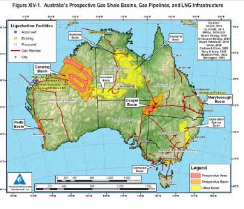 Australia